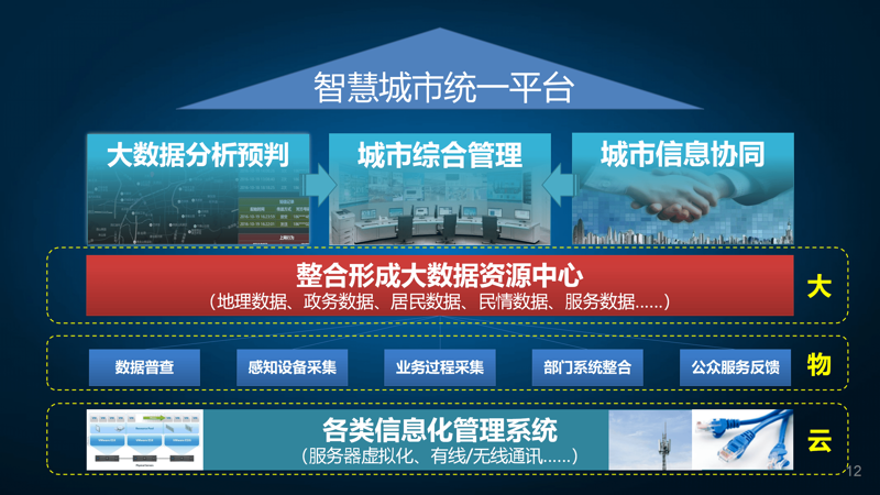 如何理解并应用信息技术服务业增值税率?——案例解析